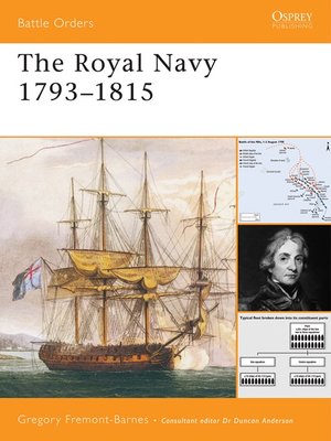 cover image of The Royal Navy 1793-1815